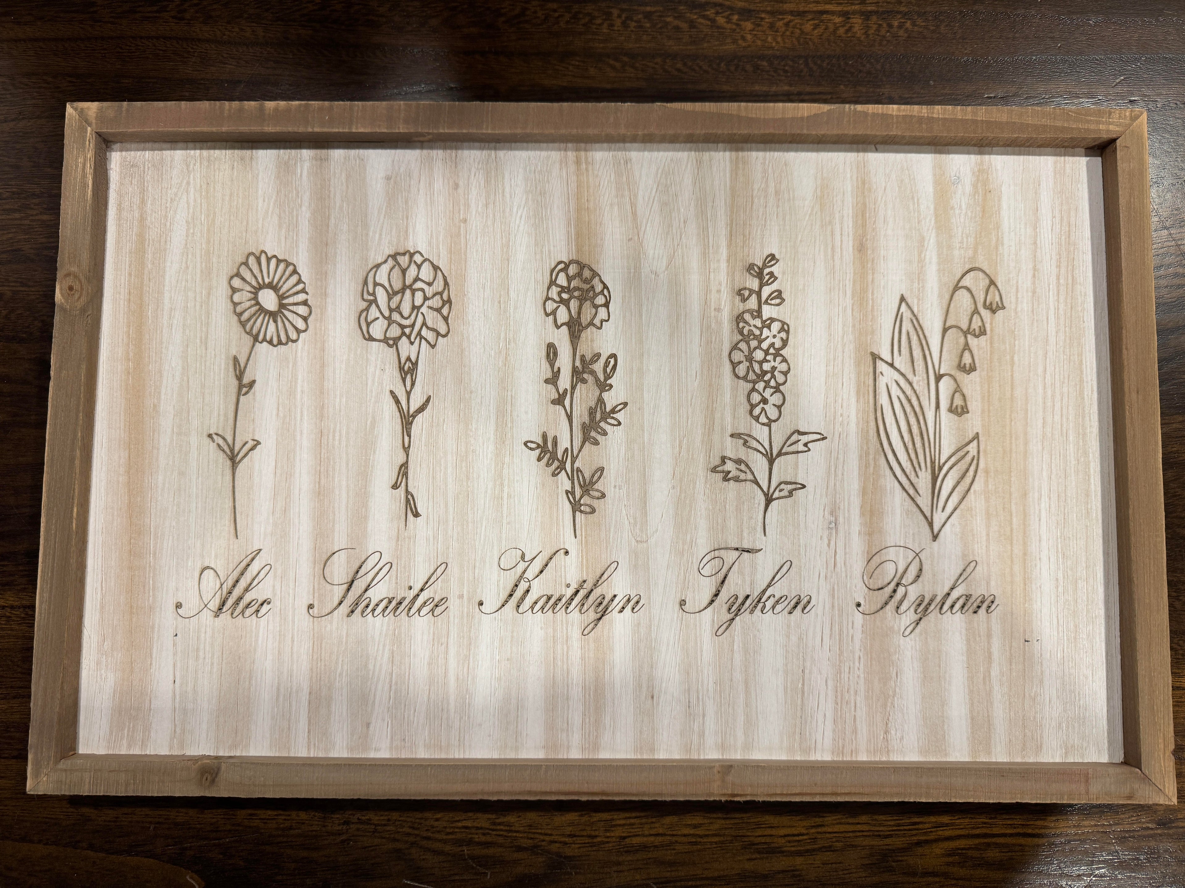 Custom Birth Flower Sign