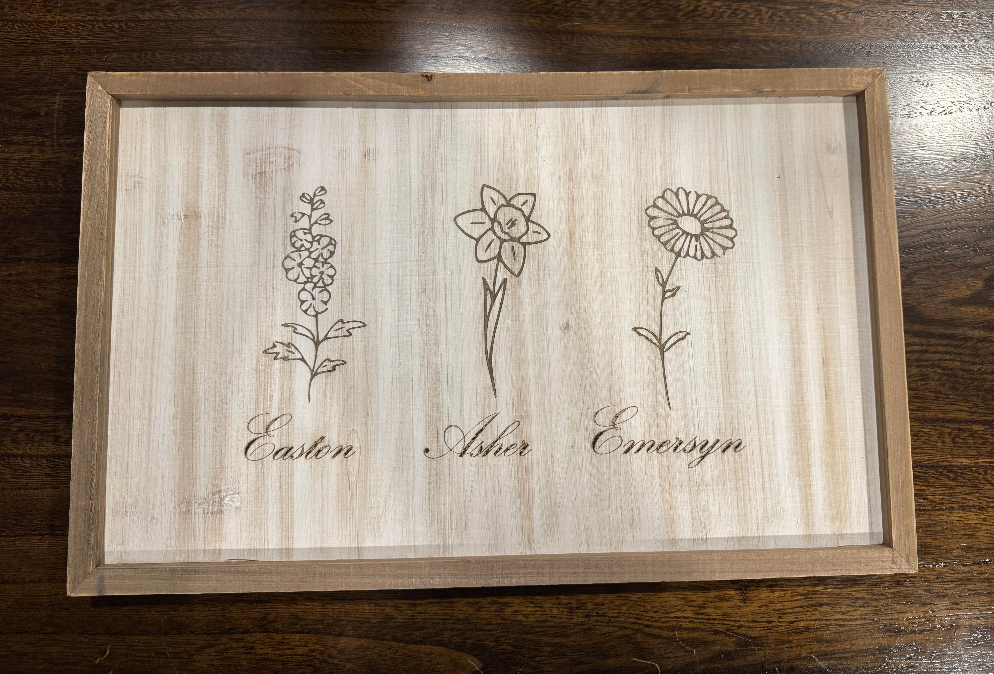 Custom Birth Flower Sign
